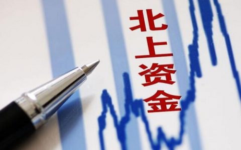 国际白糖期货外盘