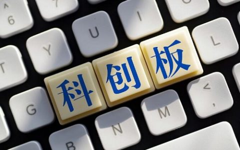 期货外盘大盘图