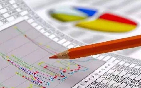 外盘期货stp模式